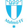 Футбол Мальмё