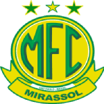 Футбол Мирасол Футбол Мирасол